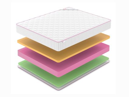 Матрас Denwir MEGA FOAM MEMO RELAX 22 860
