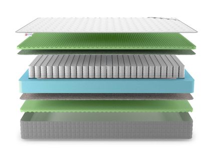 Матрас Denwir BEST RELAX FOAM TFK 860