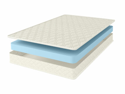 Матрас Comfort Line Roll Classic Slim 37